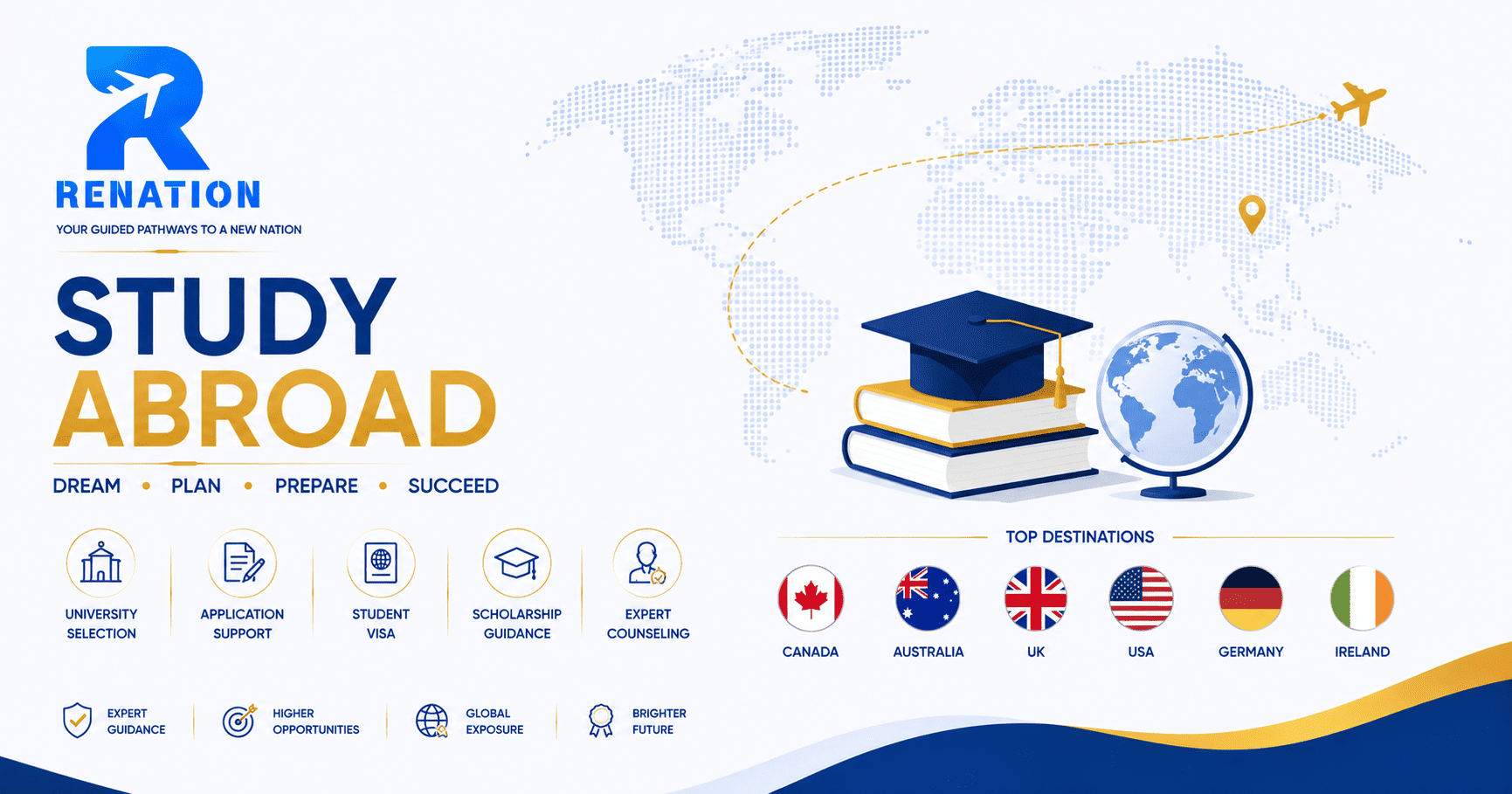 Study Abroad – Top Destinations & Visa Consulting