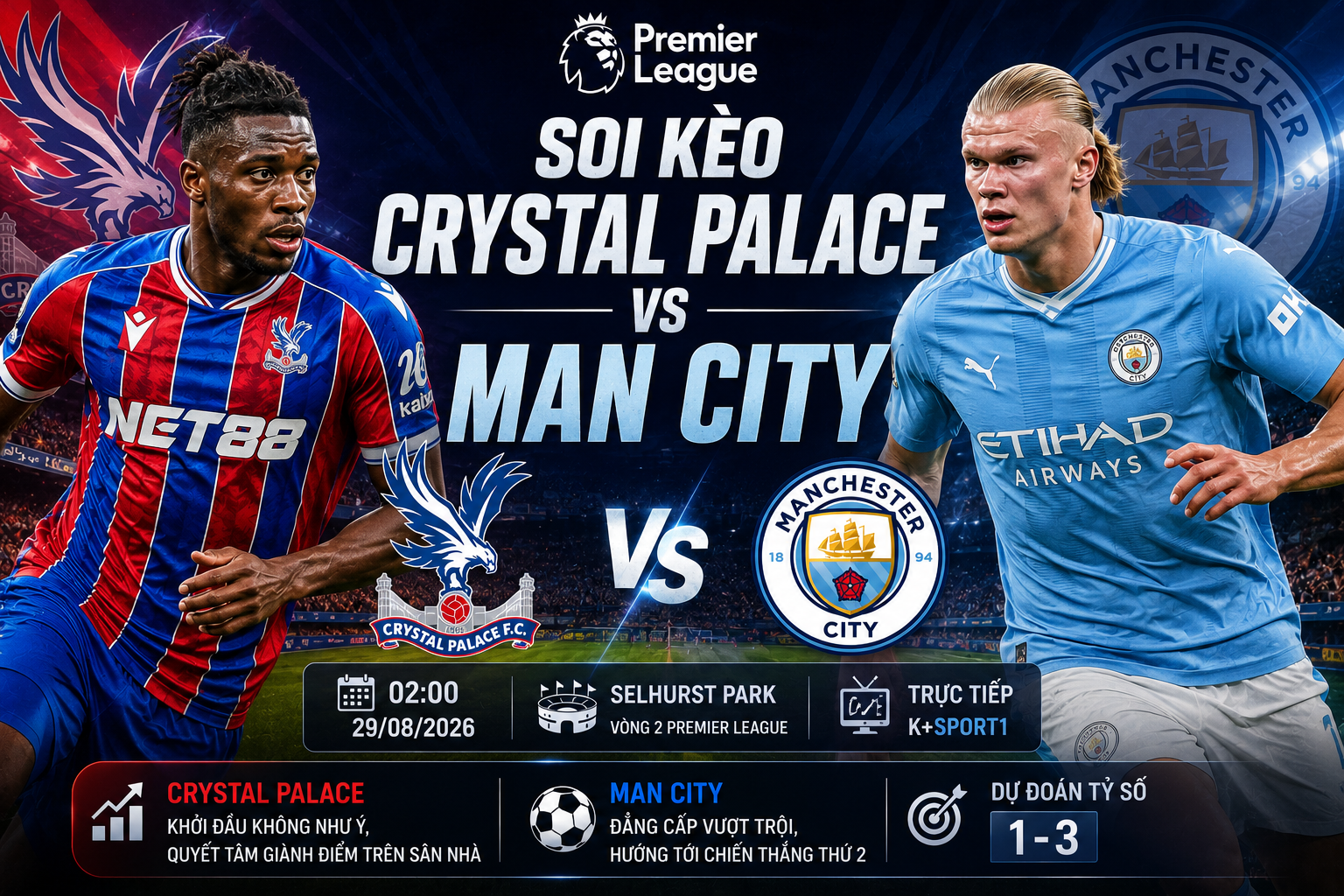 Soi kèo Crystal Palace vs Man City, 2h ngày 29/8 - vòng 2 Premier League