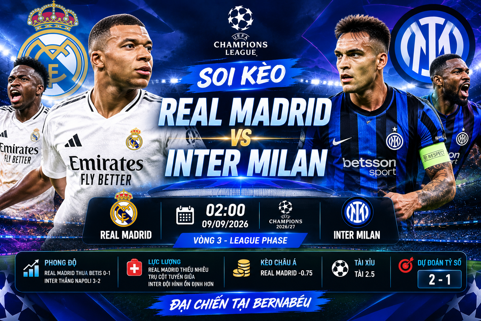 Soi kèo Real Madrid vs Inter Milan, 2h ngày 9/9 - Champions League 2026/27